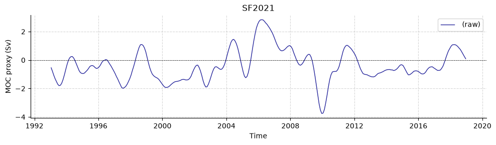 _images/demo-output_19_1.png